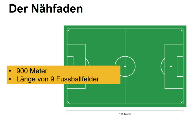 Der Nähfaden.png