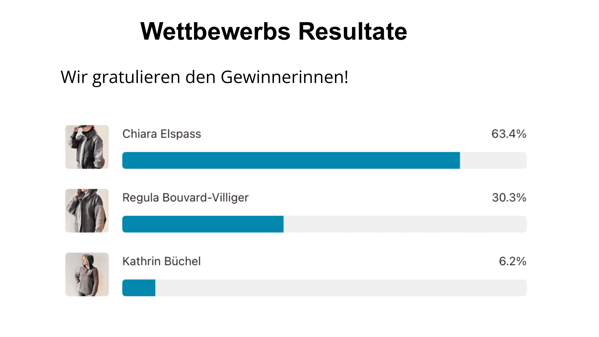 Wettbewerbs_Resultate_block.png
